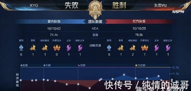 大马职篮联 大马职篮联